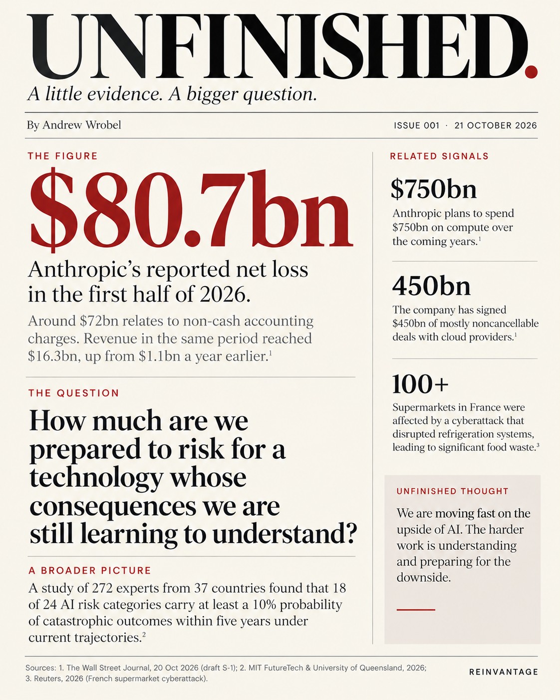 Unfinished Issue 001, 21 October 2026 — The AI Risk Briefing. The figure: Anthropic's reported $80.7bn net loss in the first half of 2026. The question: how much are we prepared to risk for a technology whose consequences we are still learning to understand?