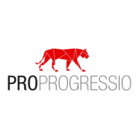 Pro Progressio